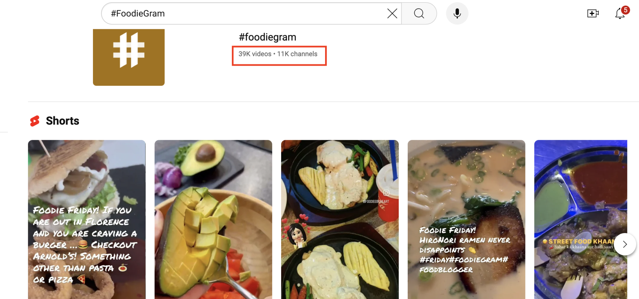 150+ Trending Tags for YouTube Shorts For Different Niches