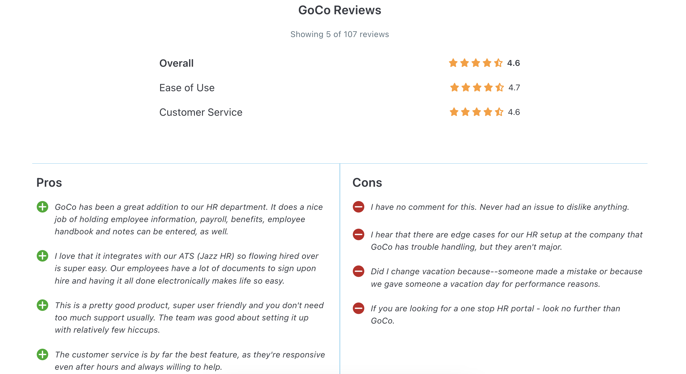 goco reviews