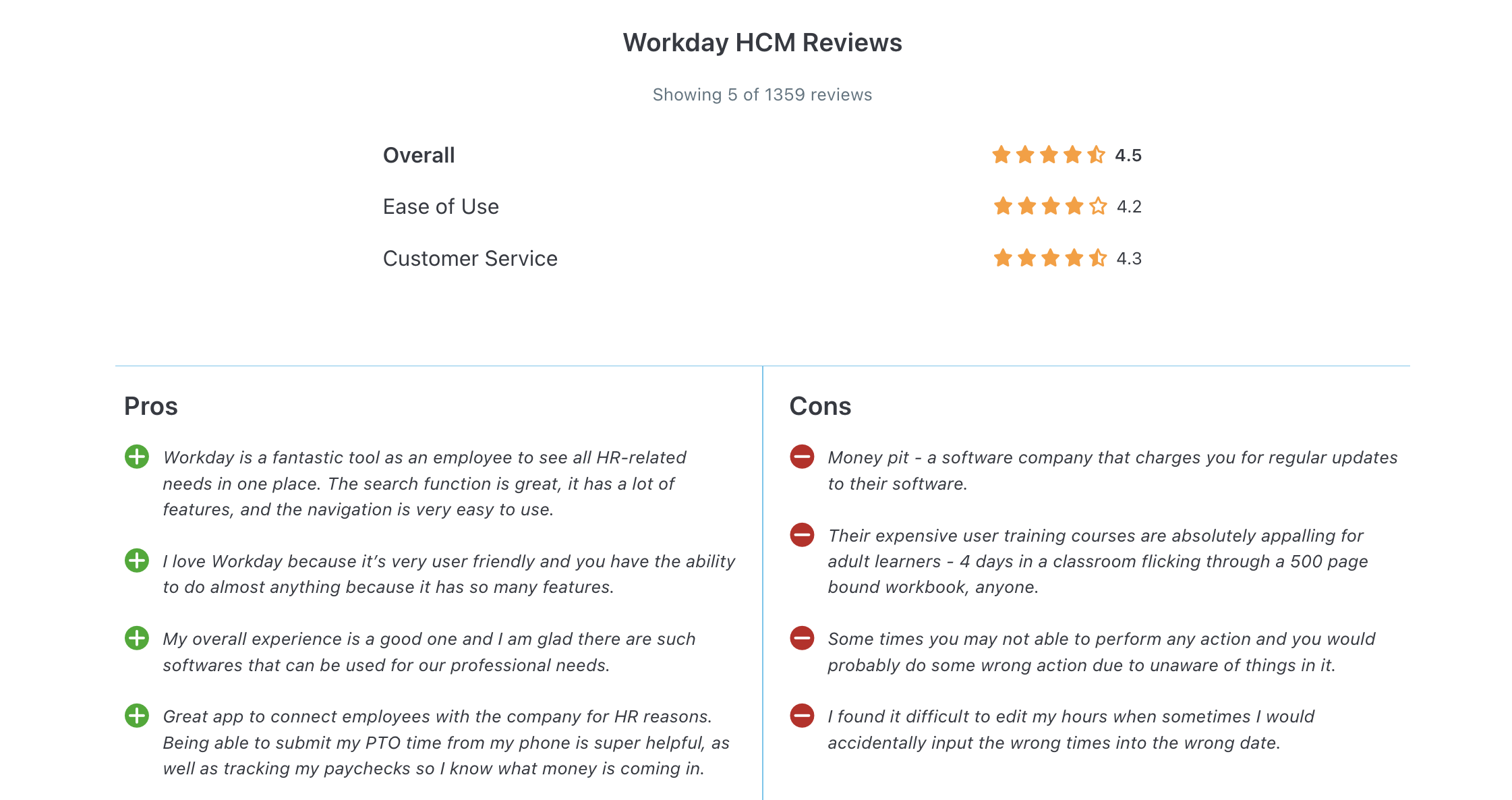 workday reviews