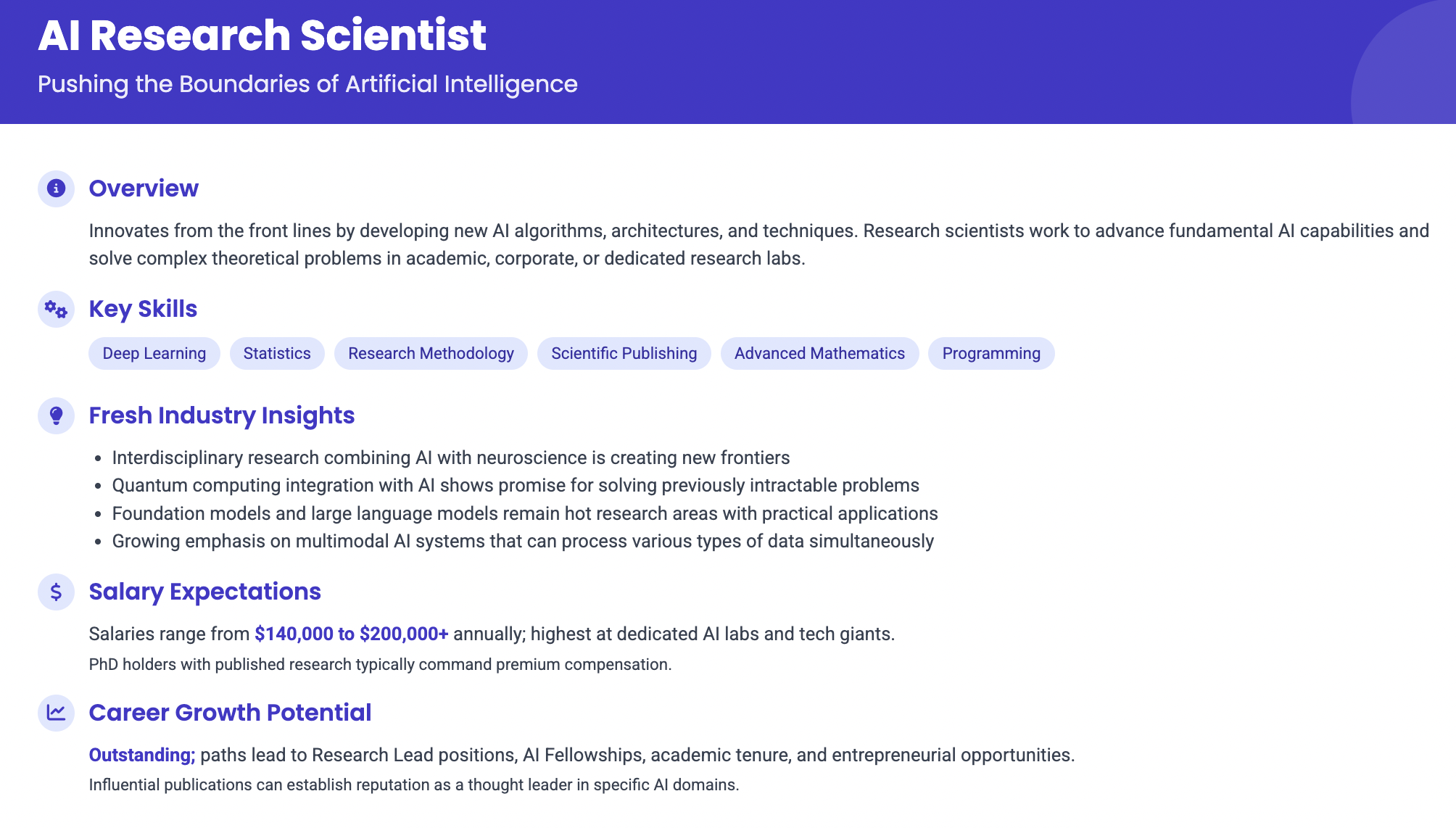 what AI Research Scientist does