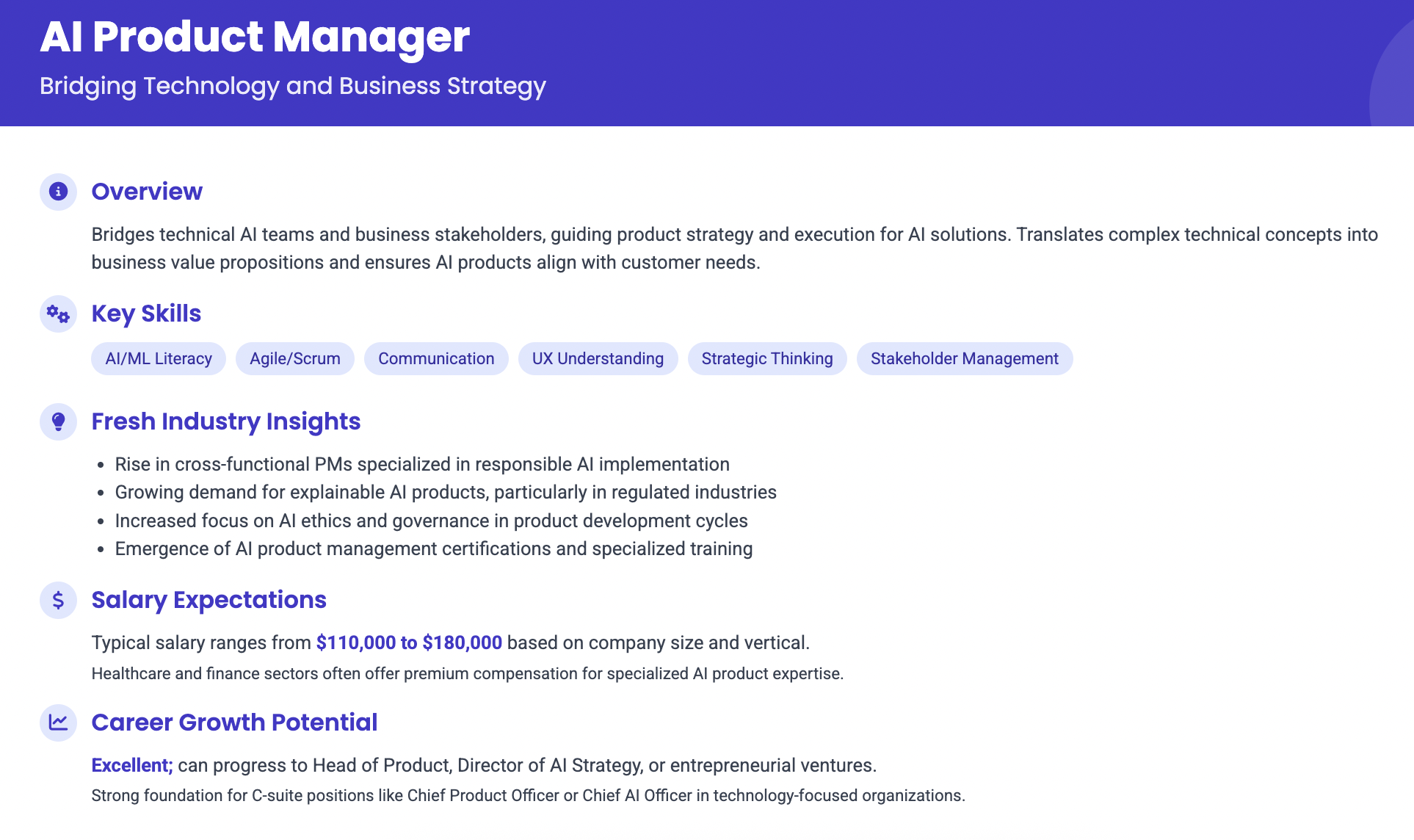what AI Product Manager does