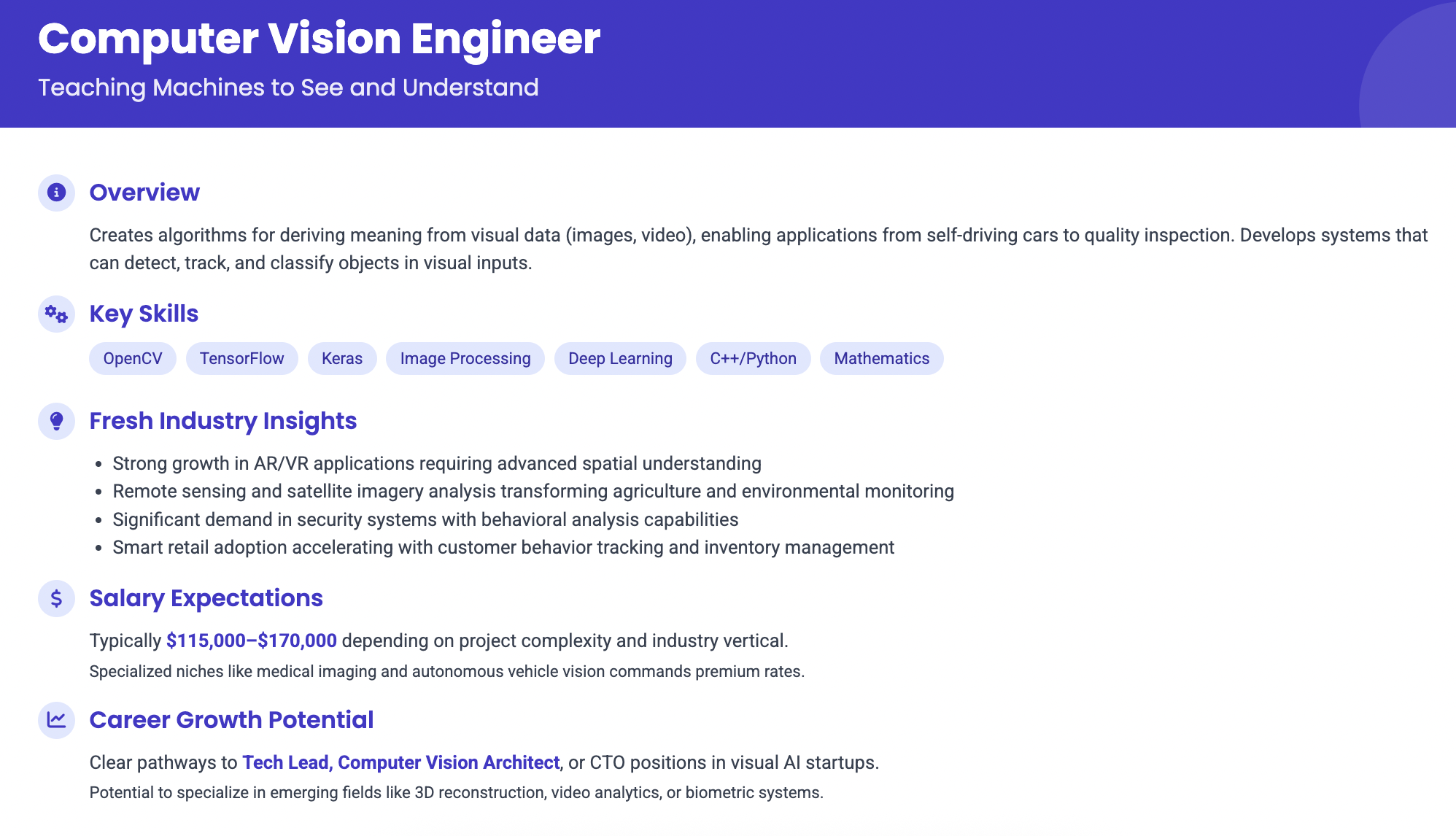 what Computer Vision Engineer does