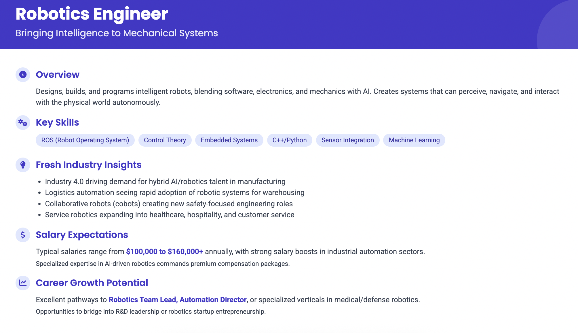what Robotics Engineer does