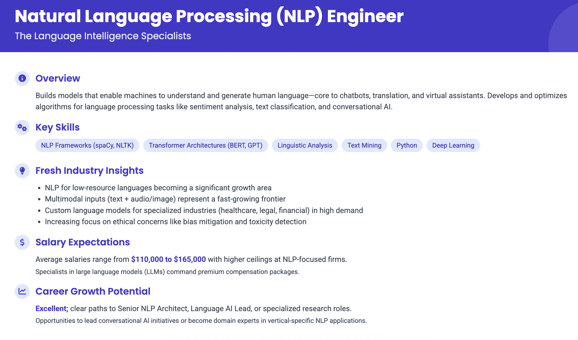 what Natural Language Processing NLP Engineer does