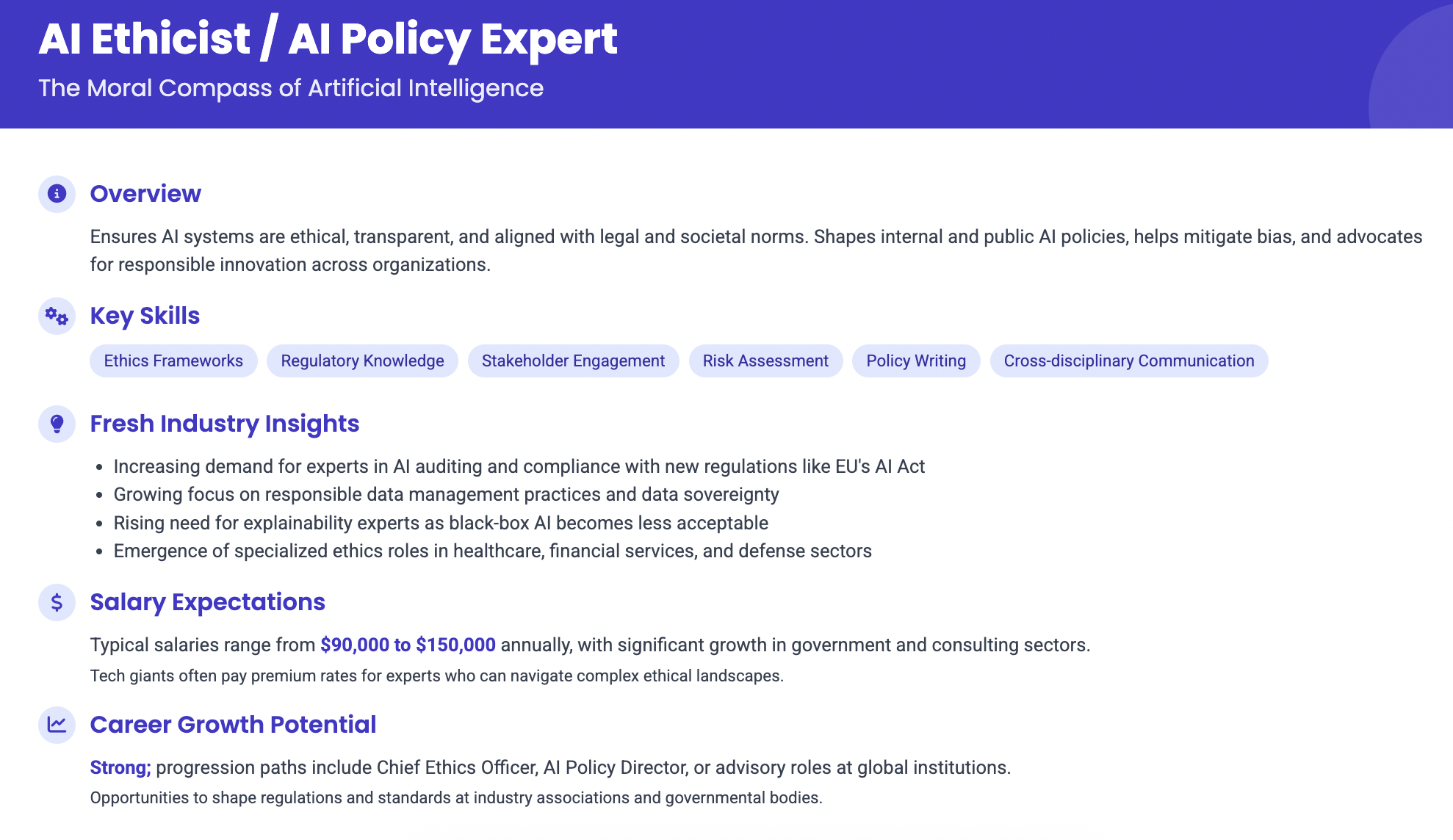 what AI Ethicist or AI Policy Expert does