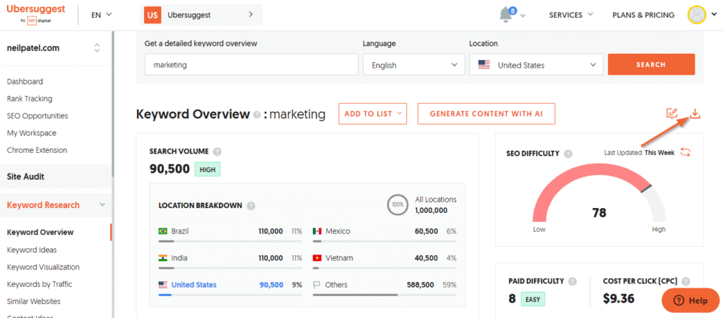 Ubersuggest seo tool