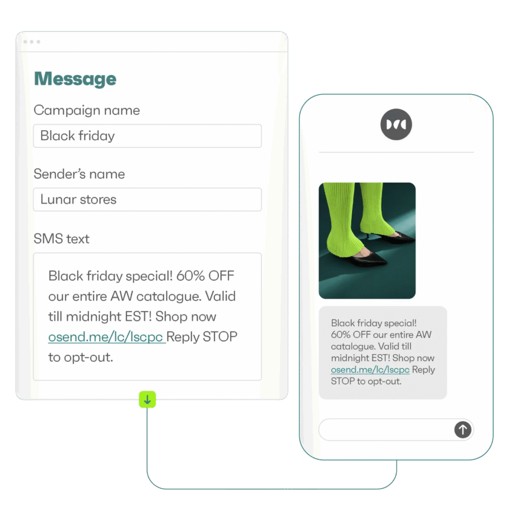promotional sms campaigns