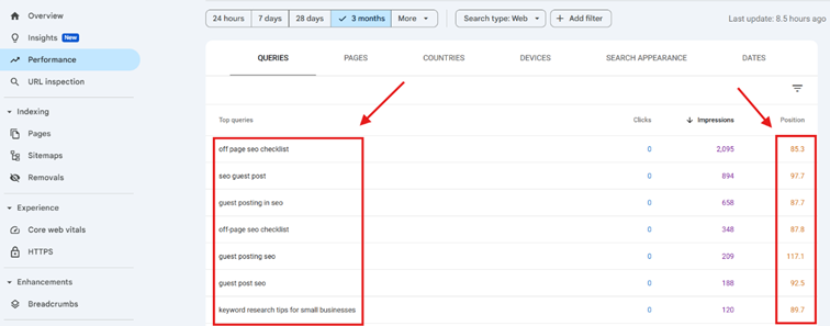 Screenshot of Google Search Console to check ranking keywords