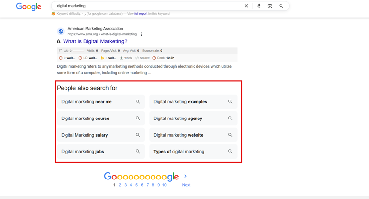 Screenshot of Google Related Search Feature for the query digital marketing 