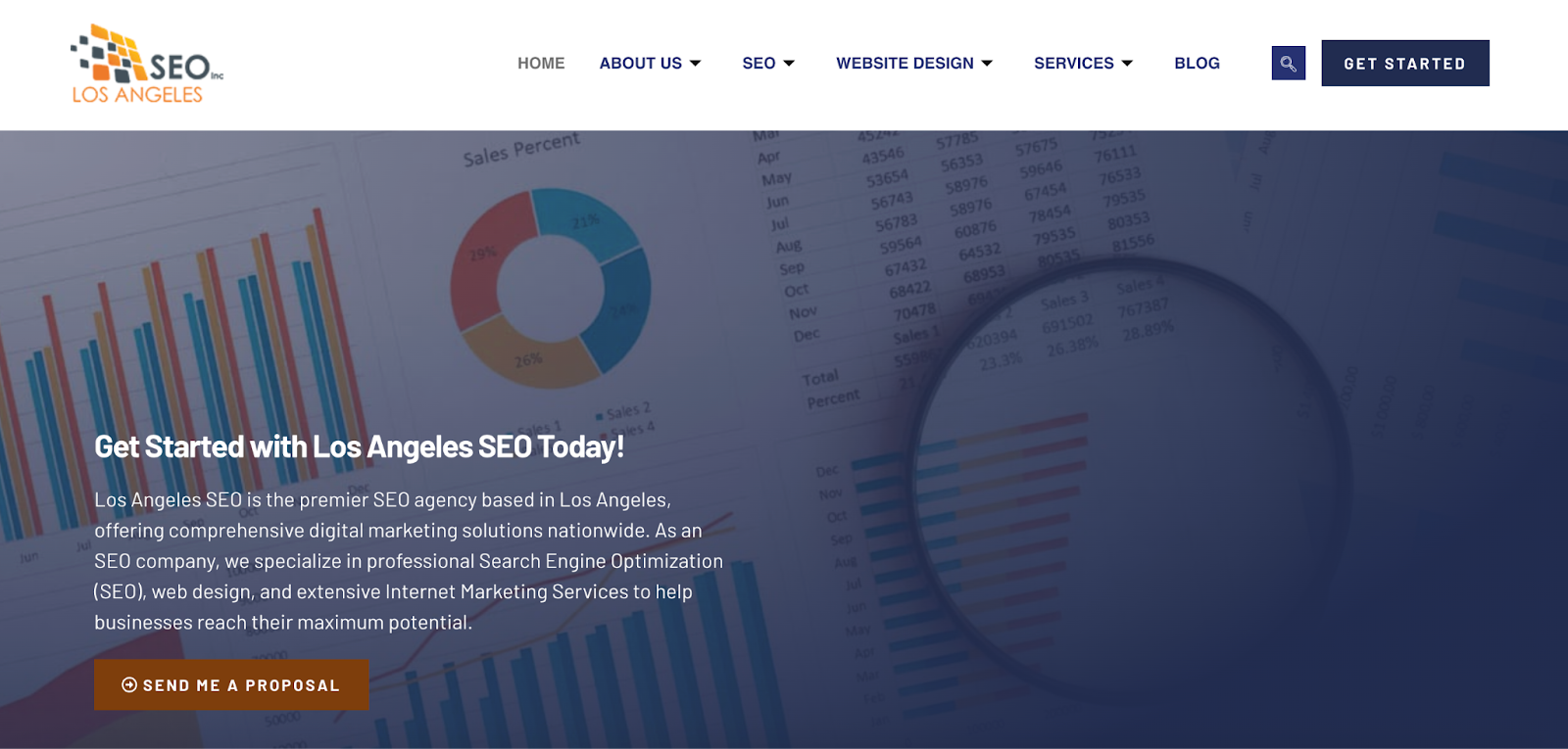 Los Angeles SEO Inc