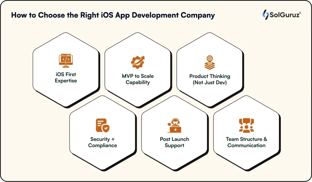 how to choose ios app dev company