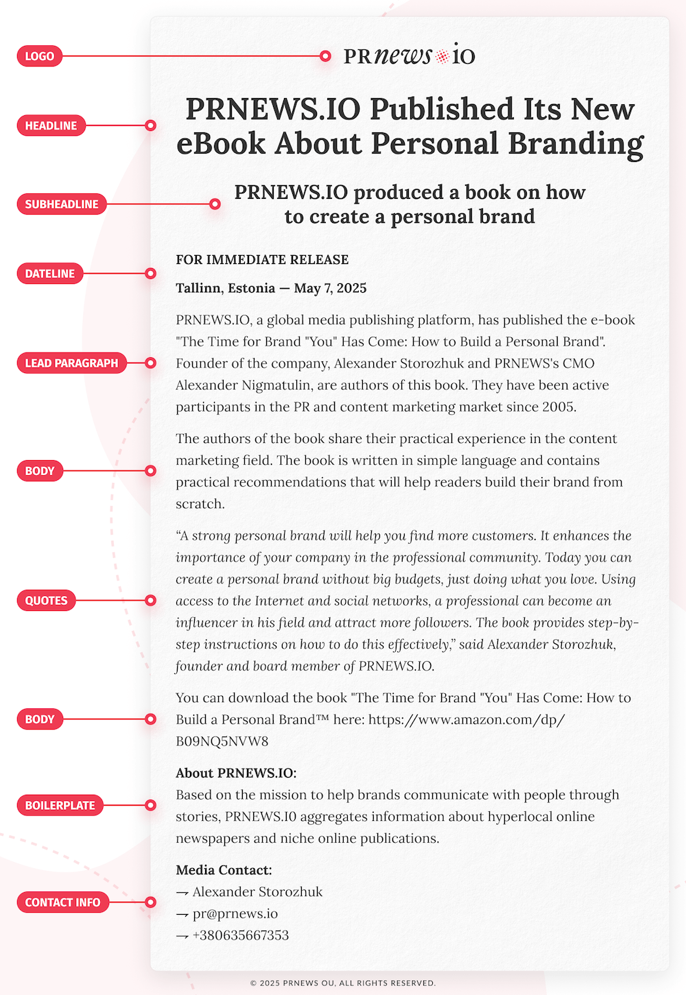press release structure example