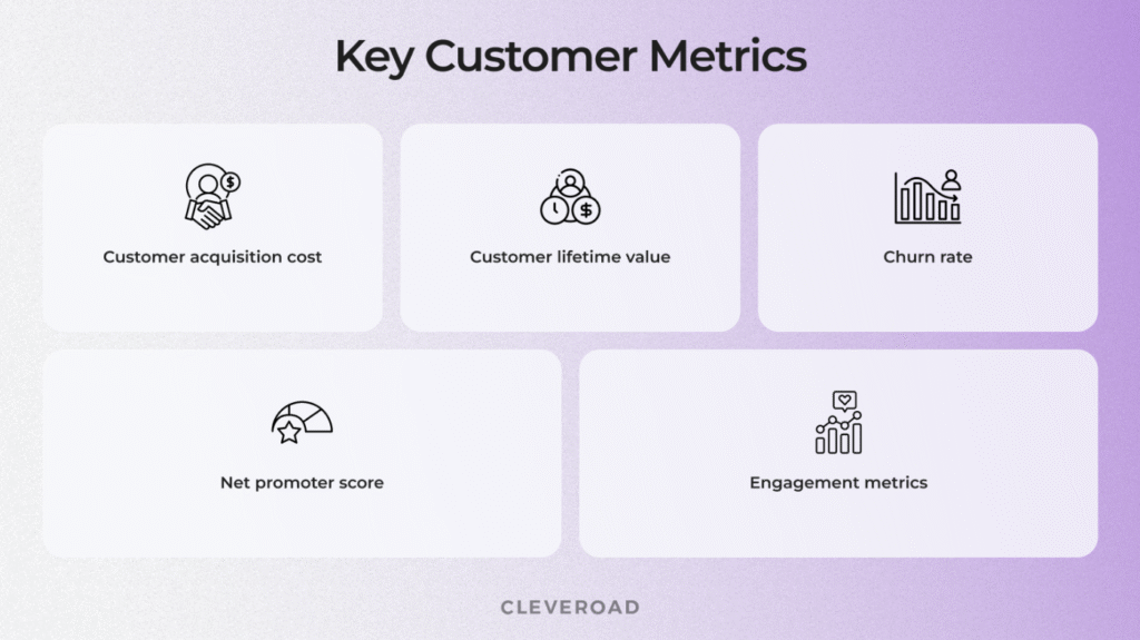 key customer metrics