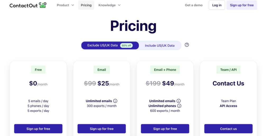 contactout pricing
