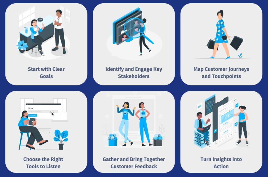 How to Implement Conversational Voice Automation