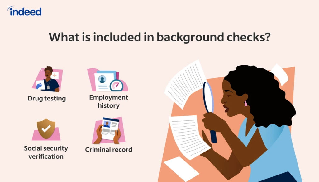 what's included in employee background checks