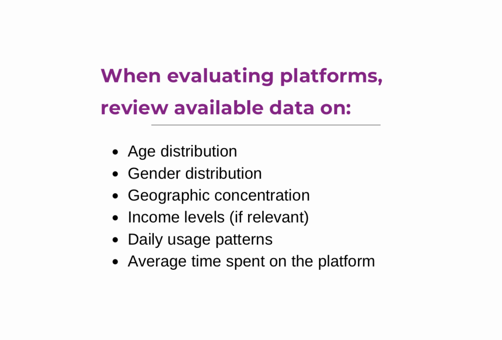 Key audience data to review when evaluating social media platforms, including age, gender, location, income, usage patterns, and time spent