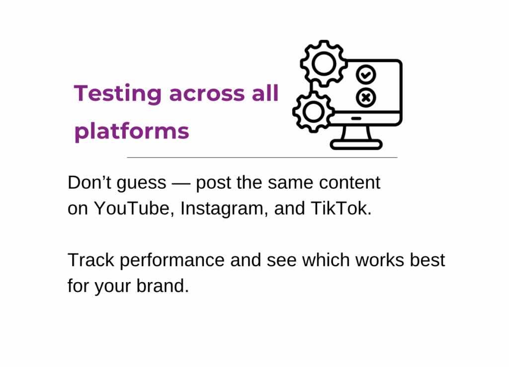 Testing the same content across YouTube, Instagram, and TikTok to compare performance and identify the best social media platform for a brand